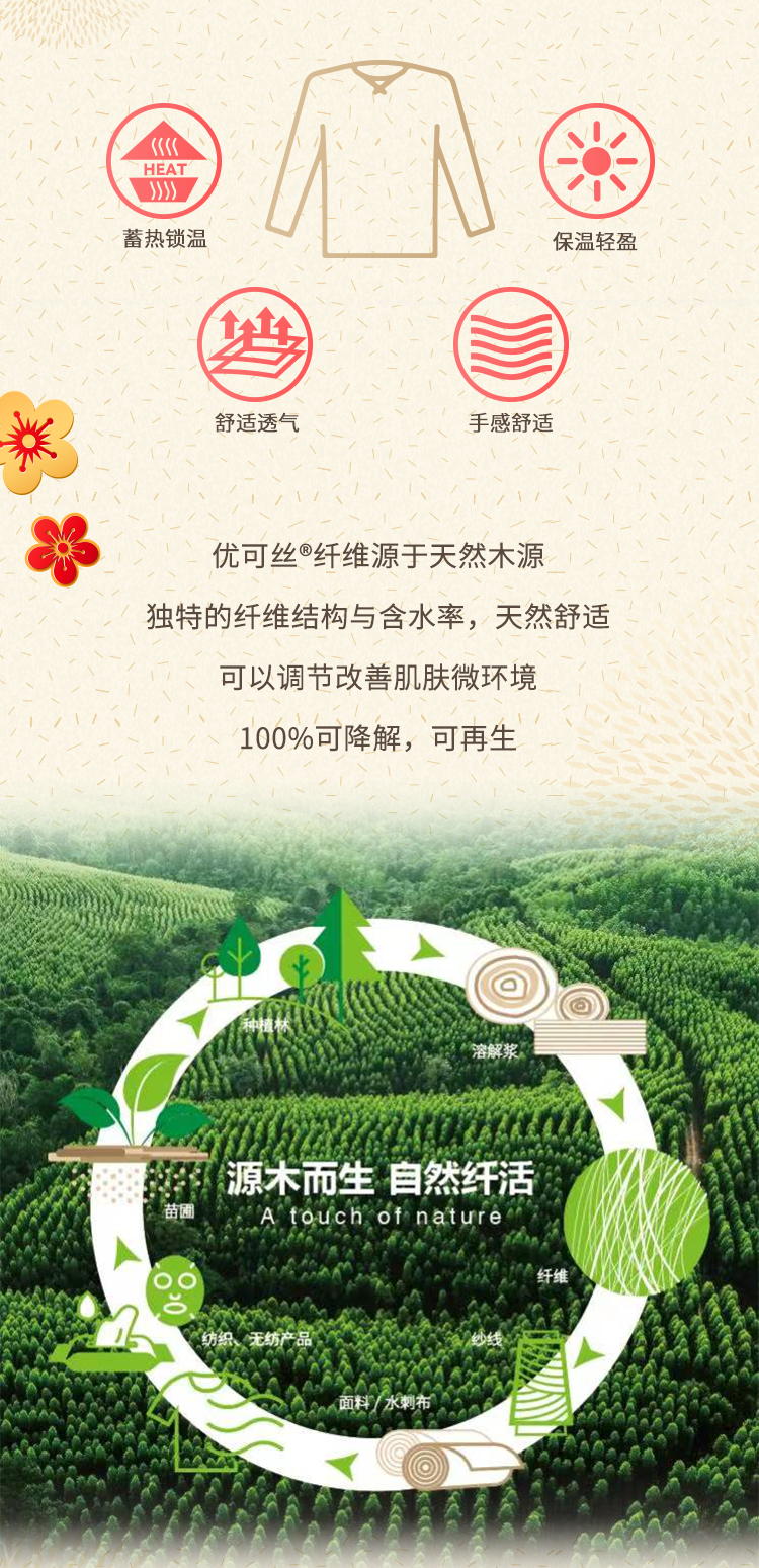 新春快乐|遇见冬日里的那一抹温暖
